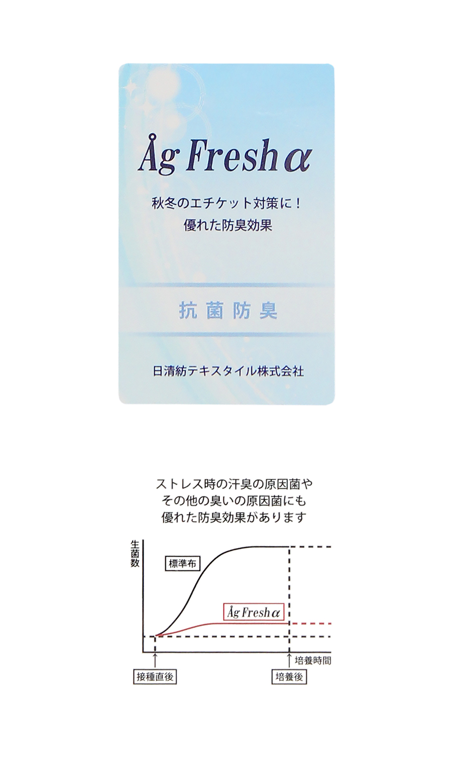 ワイドカラーワイシャツ【Ag Fresh α】 ホワイト 首周り:37cm,裄丈:78cm