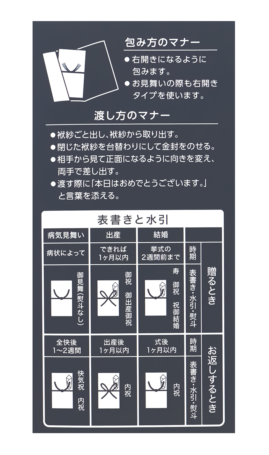 ■袱紗【慶事用】 ネイビー 0