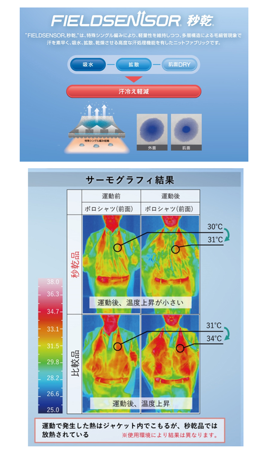 ノースリーブクルーネックインナー【秒乾】 ホワイト S