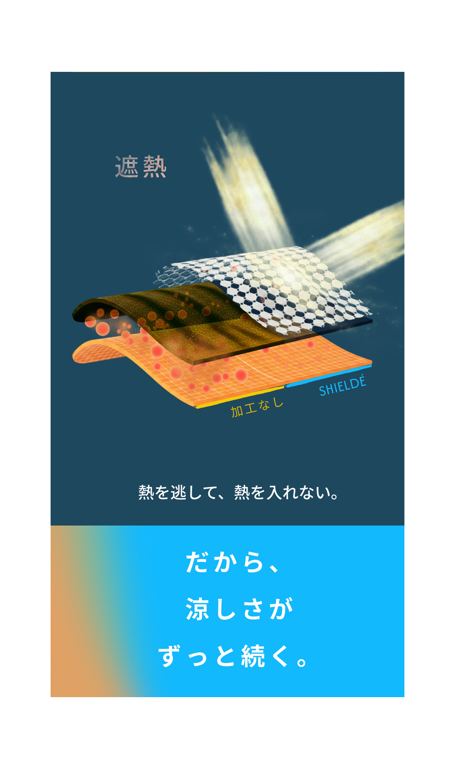 長袖クルーネックTシャツ【メンズ】【SHIELDE】【WEB限定】 ホワイト M