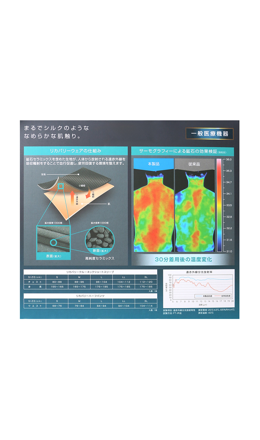 リカバリーハーフパンツ【＃すご】 ブラック S