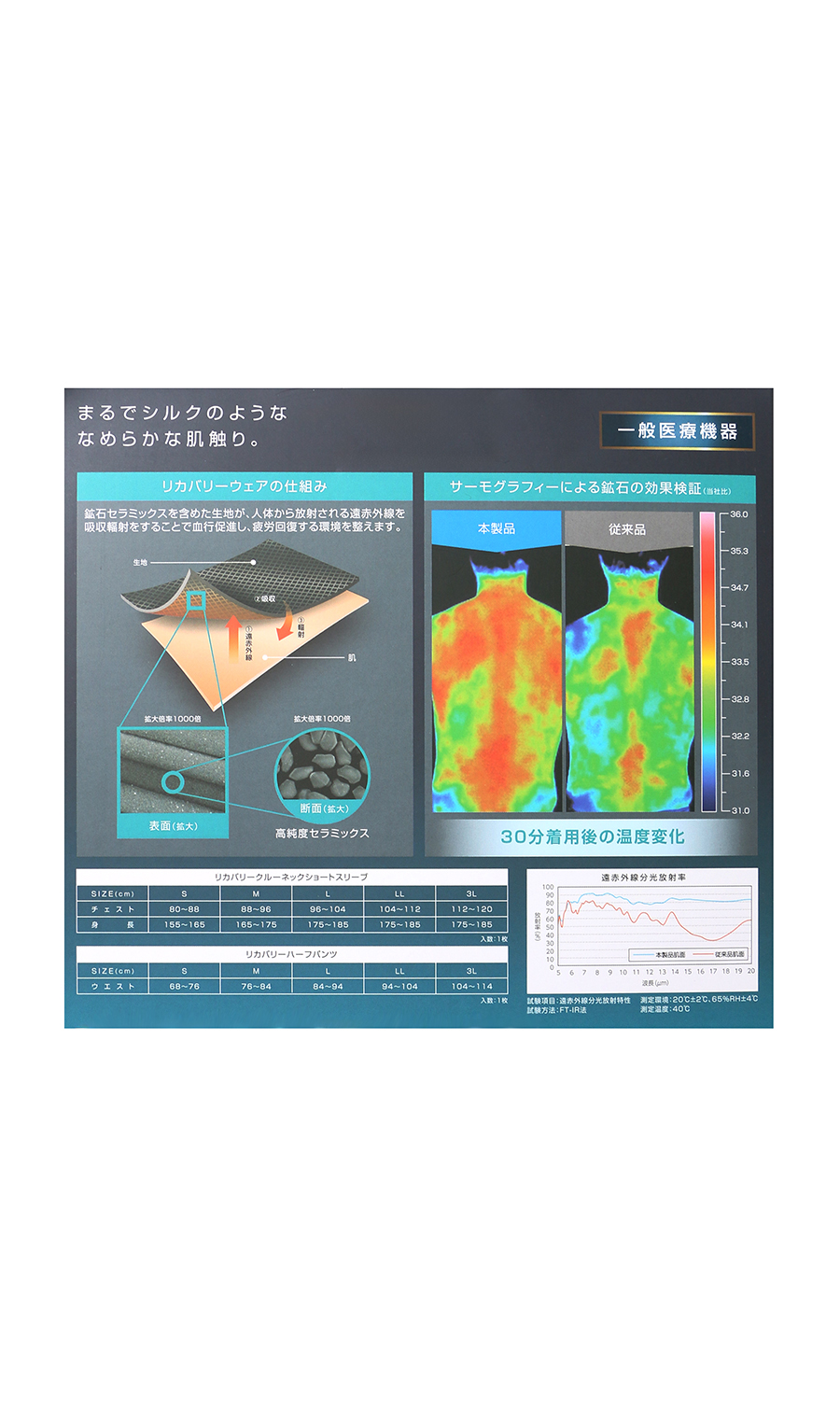 リカバリークルーネックショートスリーブ【＃すご】 ブラック S