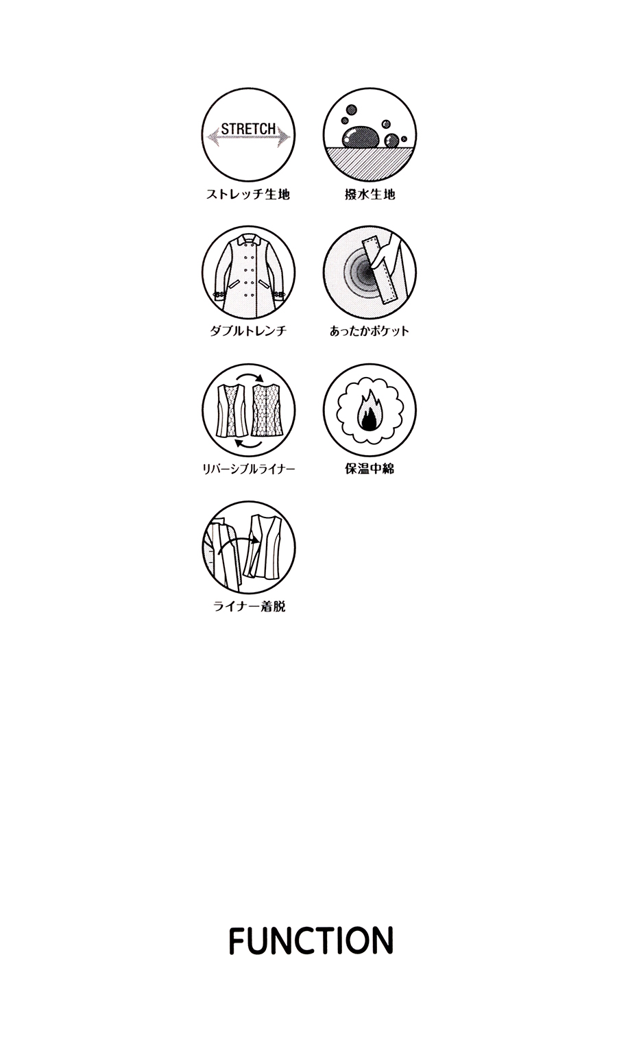 ショート丈ダブルトレンチコート【撥水加工】 ブラック S