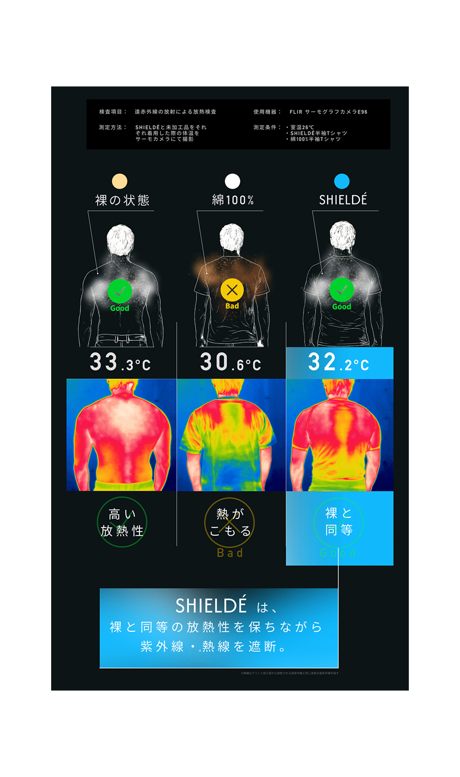 レギンス【レディース】【SHIELDE】【WEB限定】 ブラック S