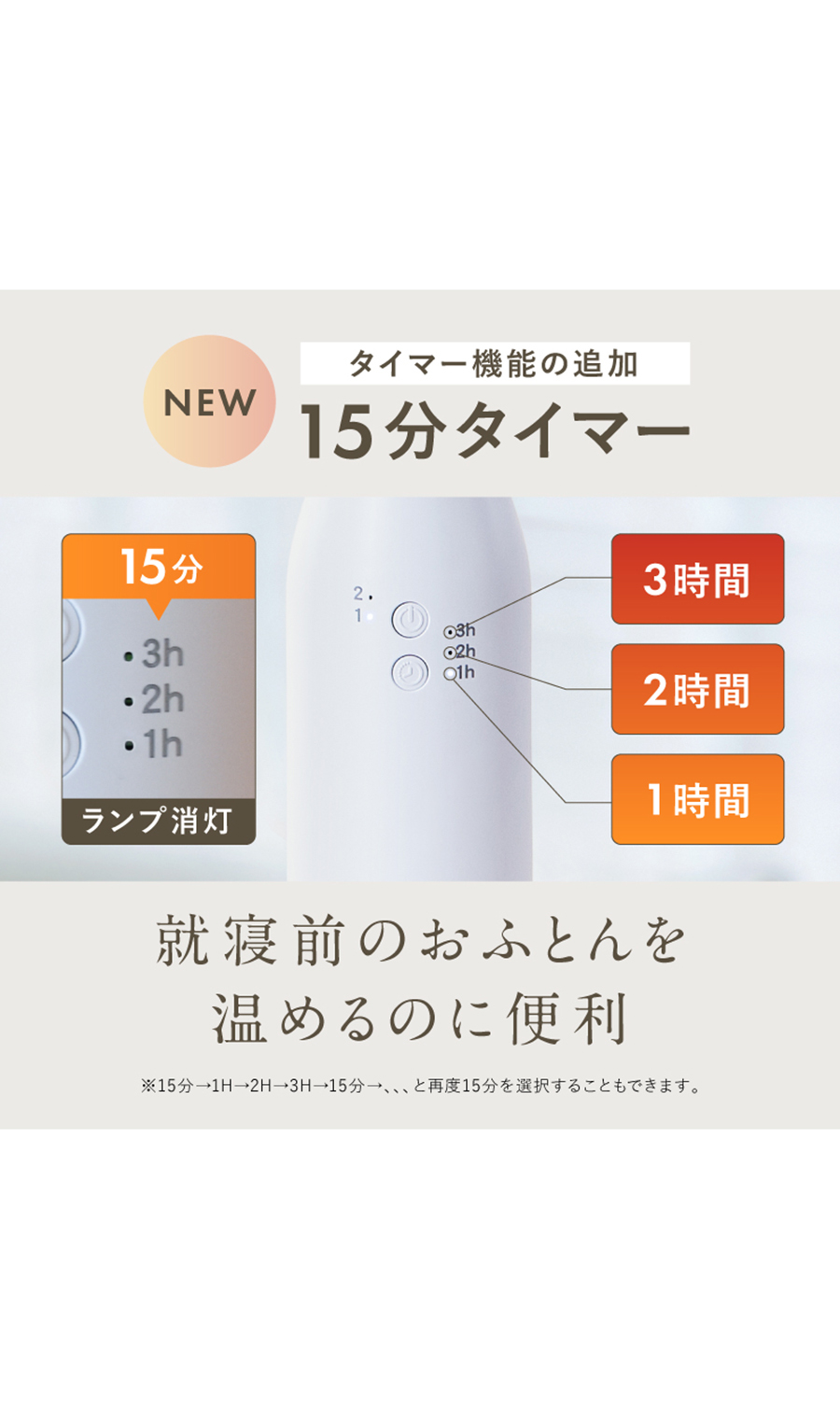 ▼■NIPLUX ふとん乾燥機E DRY【WEB限定】 ホワイト 0