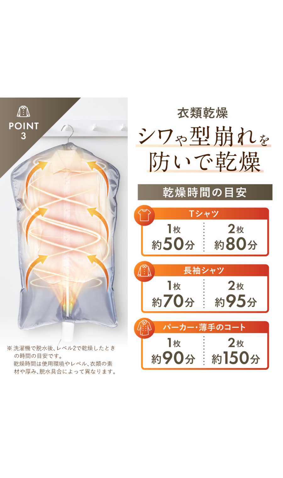 ▼■NIPLUX ふとん乾燥機E DRY【WEB限定】 ホワイト 0
