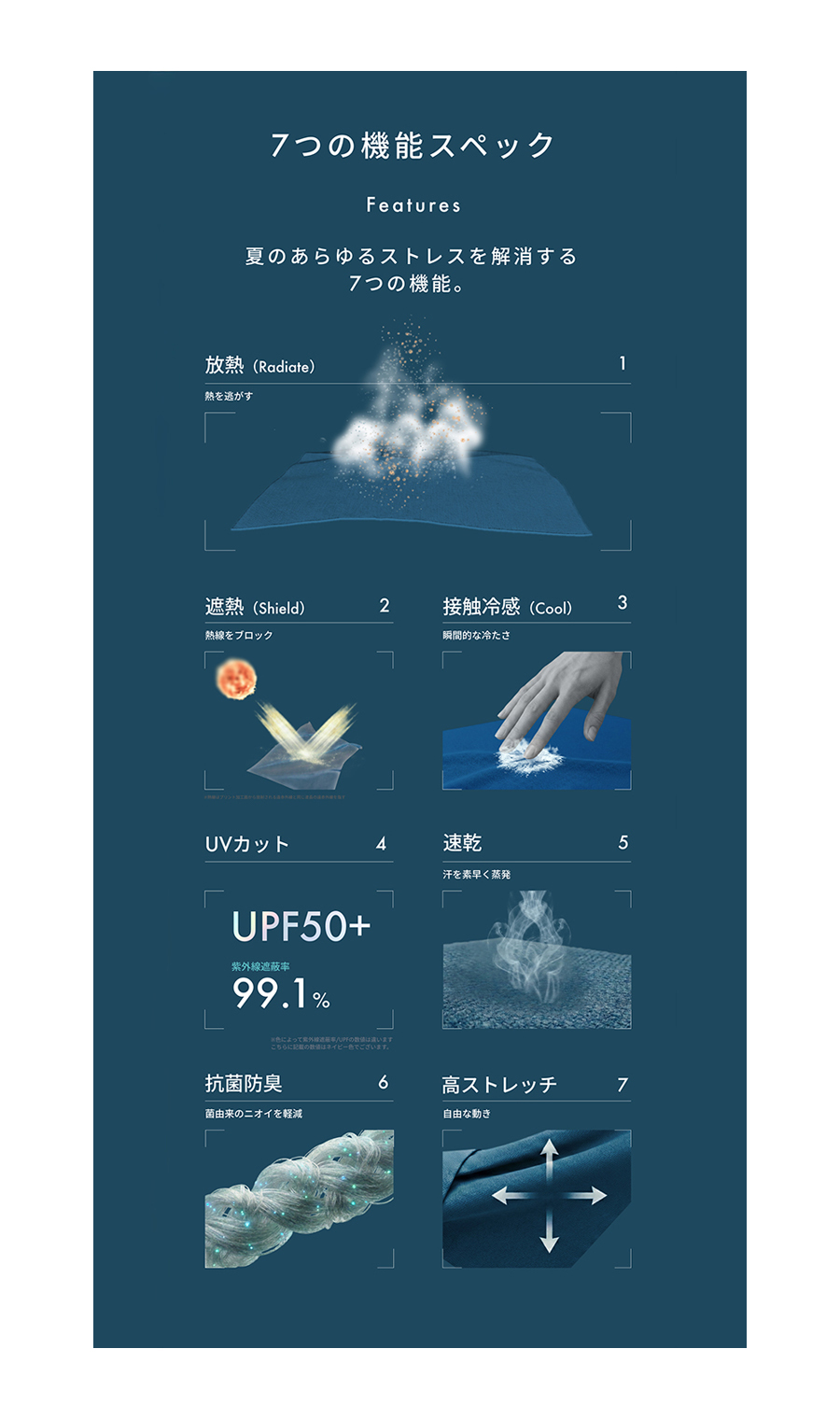 脇汗パット付UネックTシャツ【レディース】【SHIELDE】【WEB限定】 ホワイト M